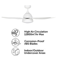 Brilliant Clover 142cm DC LED Light Ceiling Fan With Remote