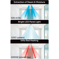Brilliant Matte Black Smart Calor 3-in-1 Bathroom Heater