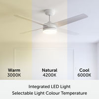 Brilliant 52" White Smart And Tri Colour LED Light 4 Bladed Grace ABS Ceiling Fan