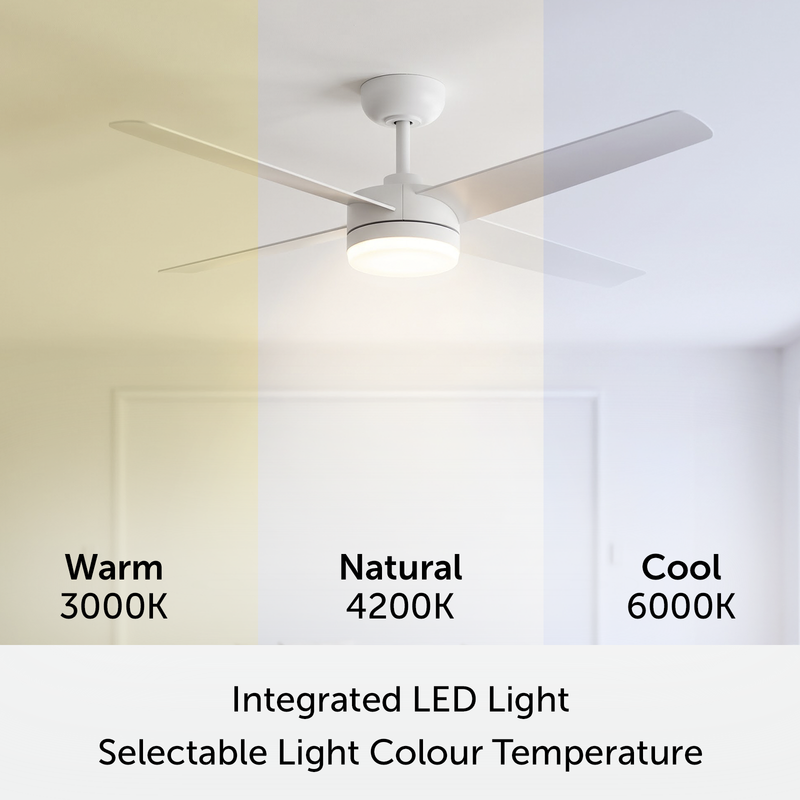 Brilliant 52" White Smart And Tri Colour LED Light 4 Bladed Grace ABS Ceiling Fan