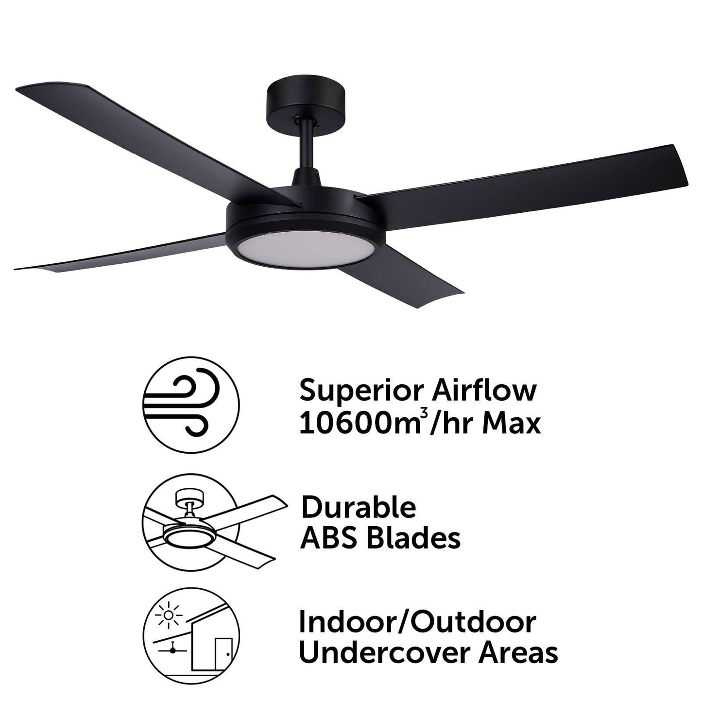 Brilliant Smart Wi-Fi Ceiling Fan Remote Control